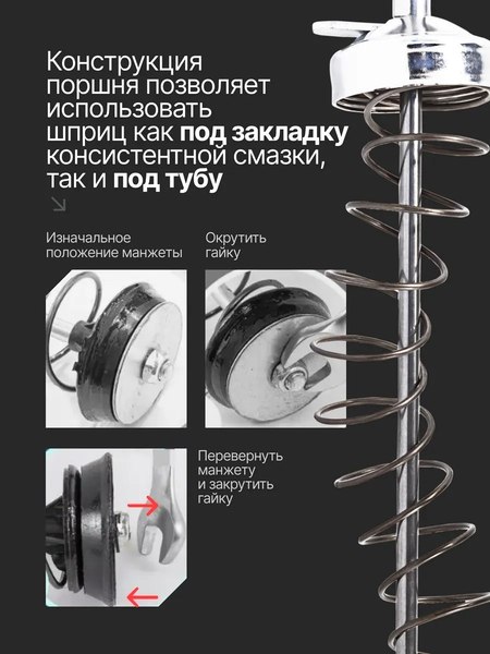 Шприц автомобильный Patron P-40450