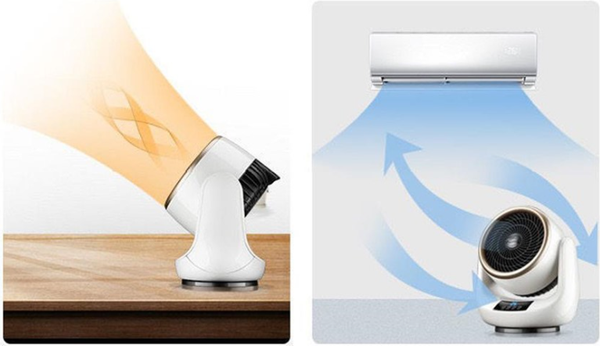 Тепловентилятор Sundays Home 640200368B