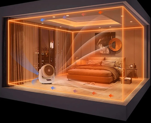 Тепловентилятор Sundays Home 640200368B