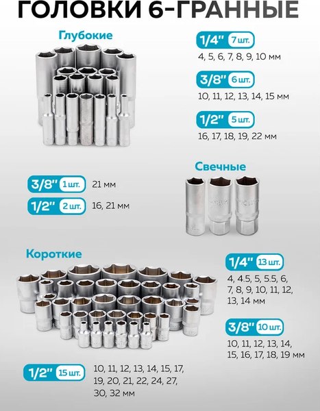 Универсальный набор инструментов KingTul KT-38841 Euro