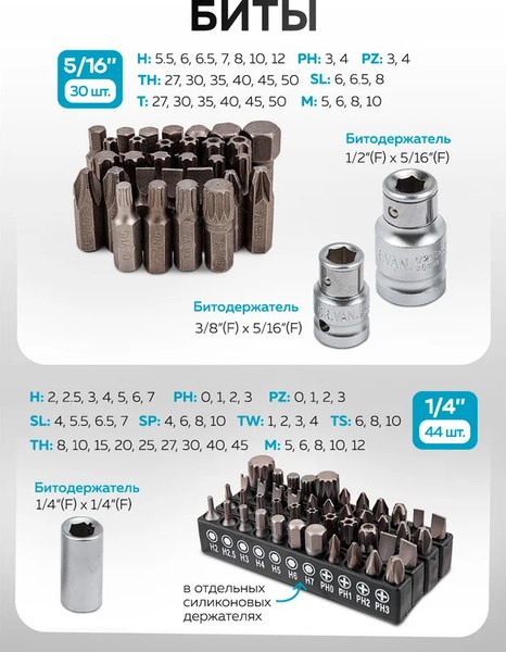 Универсальный набор инструментов KingTul KT-38841 Euro
