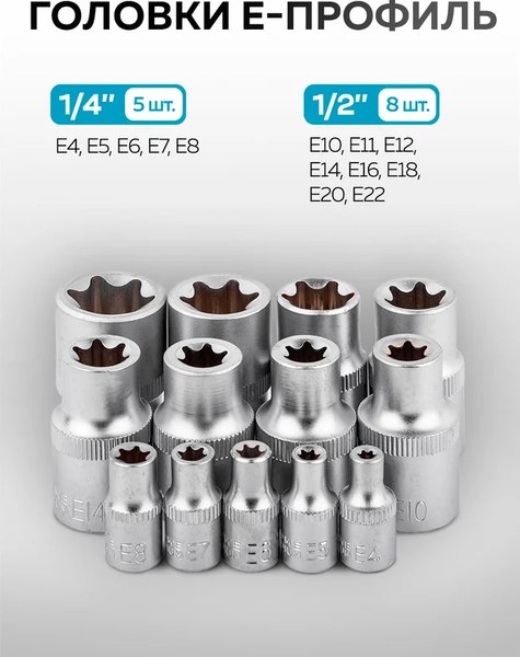 Универсальный набор инструментов KingTul KT-41283-5