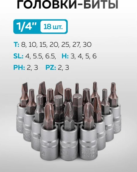 Универсальный набор инструментов KingTul KT-41283-5