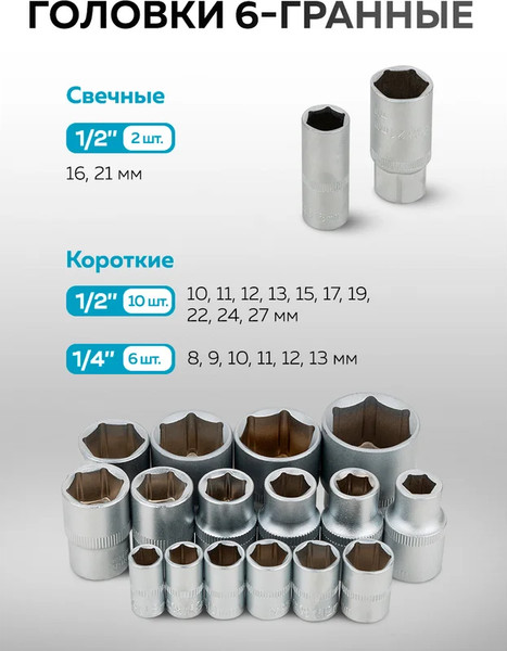 Универсальный набор инструментов KingTul KT-KT56