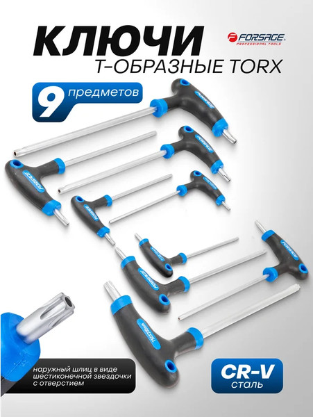 Набор ключей Forsage F-2097