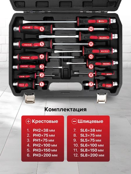 Набор отверток ForceKraft FK-21310