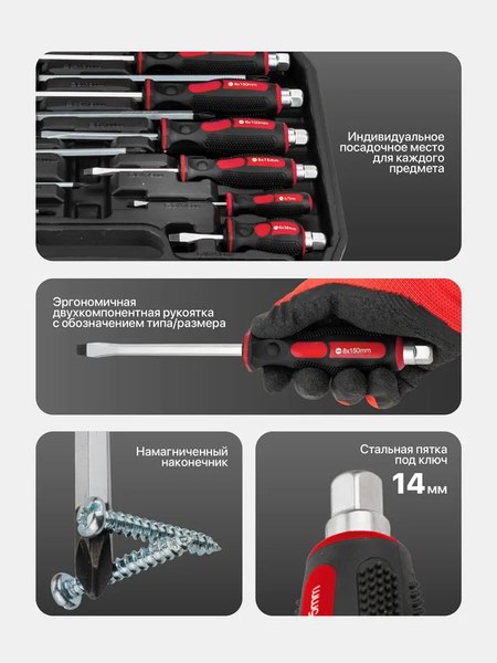 Набор отверток ForceKraft FK-21310