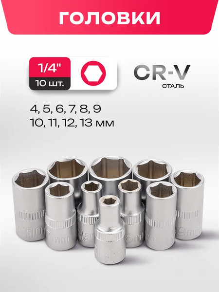 Набор головок слесарных ForceKraft FK-014-5 MSA