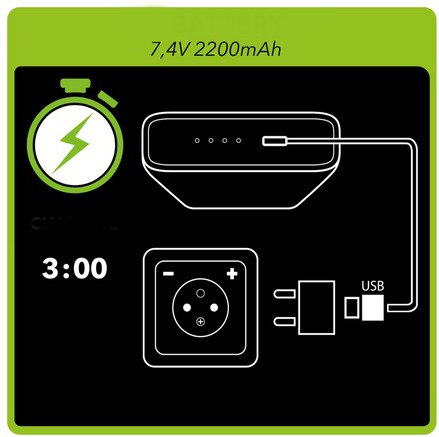 Мотокуртка BERING Warmor BAF110-XXL