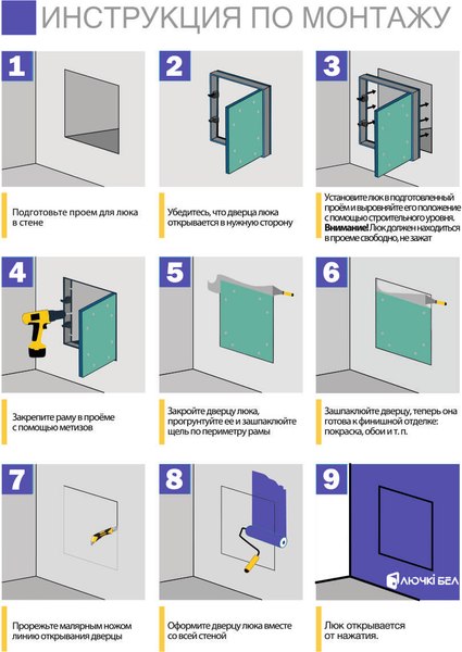 Люк под покраску ЛючкиБел Прима