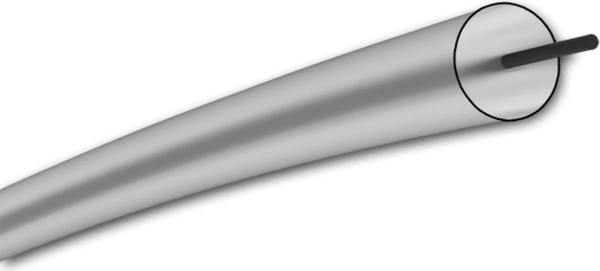 Леска для триммера Bradas Ripper Dual / ZRO30050K