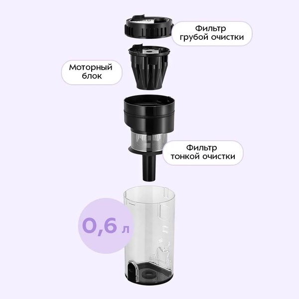 Вертикальный пылесос Kitfort КТ-5549