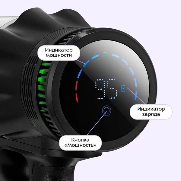 Вертикальный пылесос Kitfort КТ-5549