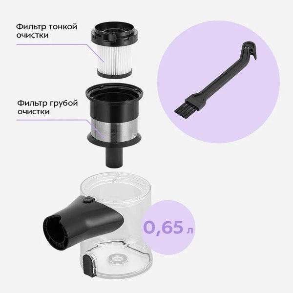 Вертикальный пылесос Kitfort КТ-5550