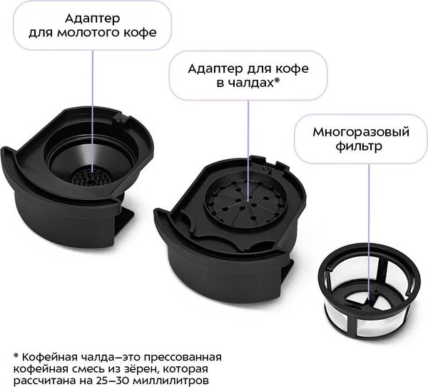 Кофеварка эспрессо Kitfort КТ-7544
