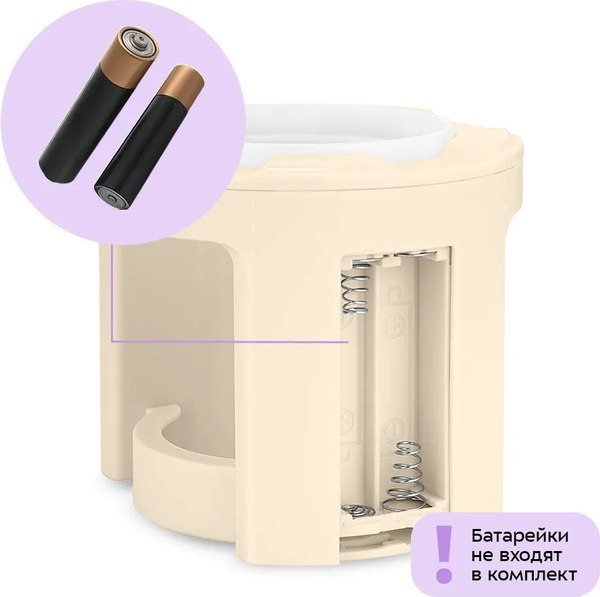 Капельная кофеварка Kitfort КТ-7572