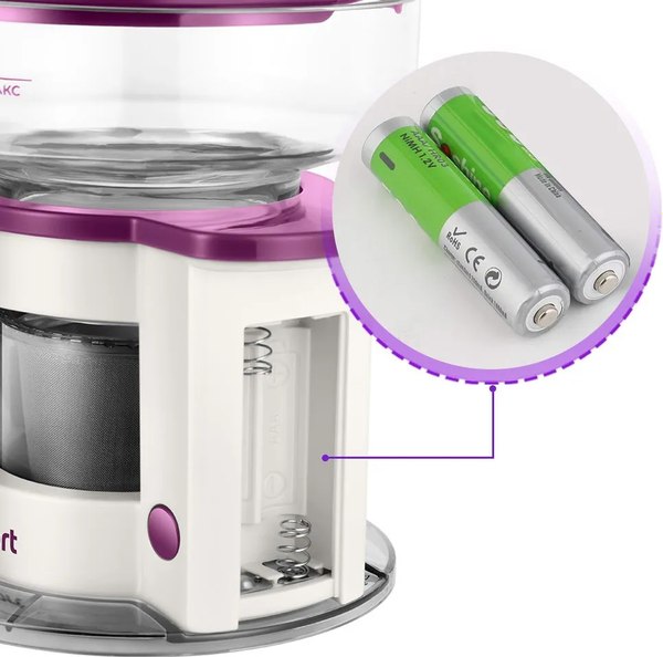 Кофеварка эспрессо Kitfort КТ-7576