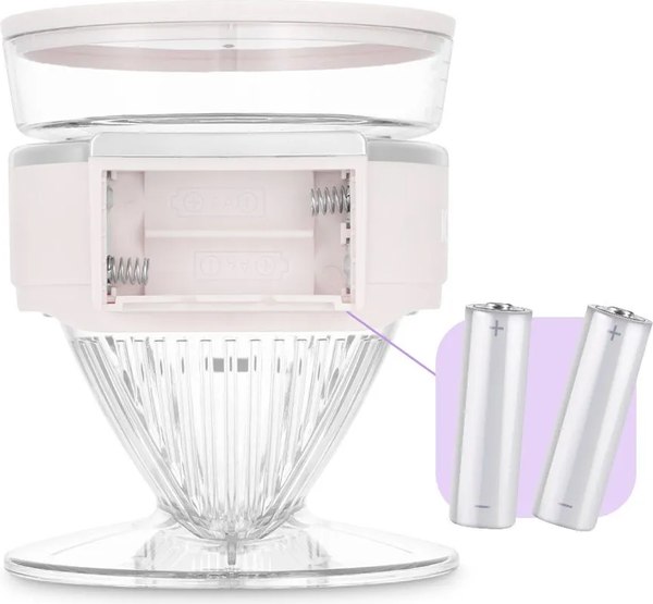 Пуровер-кофеварка Kitfort КТ-7571