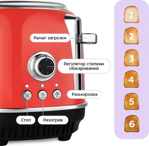 Тостер Kitfort KT-6457