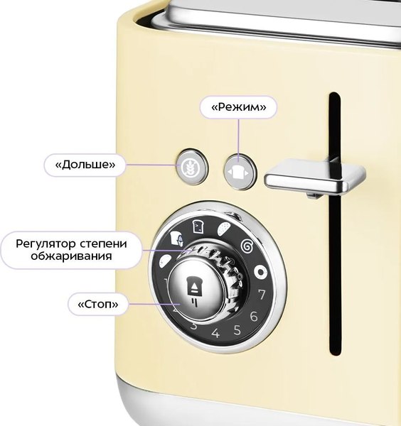 Тостер Kitfort KT-6558