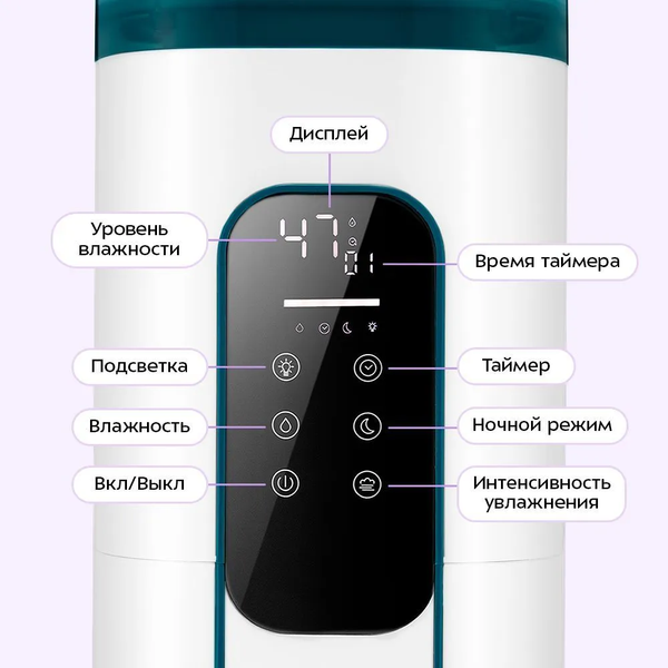 Ультразвуковой увлажнитель воздуха Kitfort КТ-3859