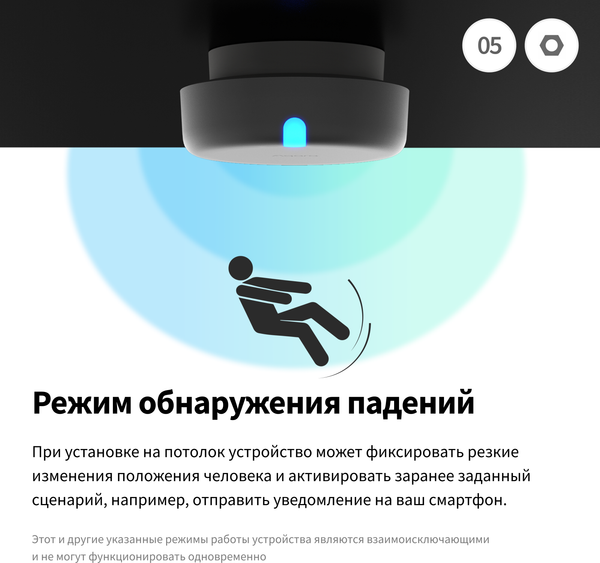 Датчик присутствия Aqara FP2 / PS-S02RU