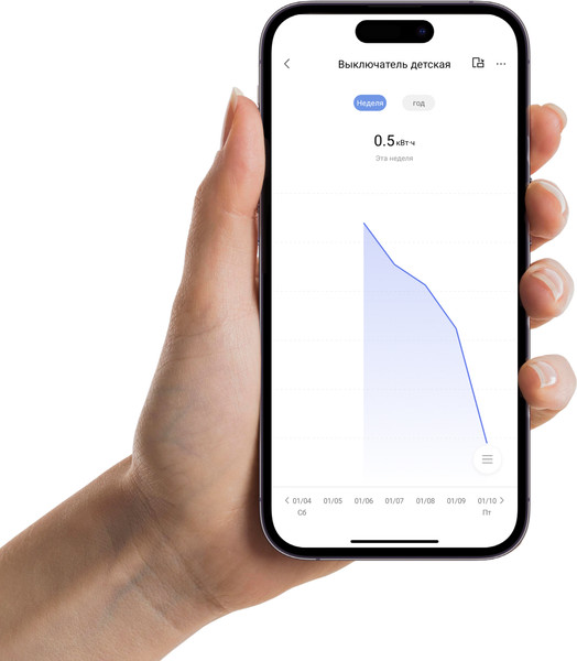 Умный выключатель Aqara H2 / WS-K08D