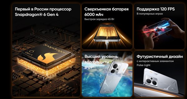 Смартфон Realme 14 5G 8GB/256GB