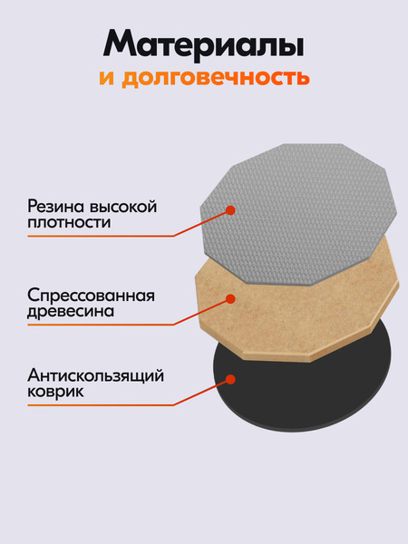 Пэд тренировочный Rokso P260611-2