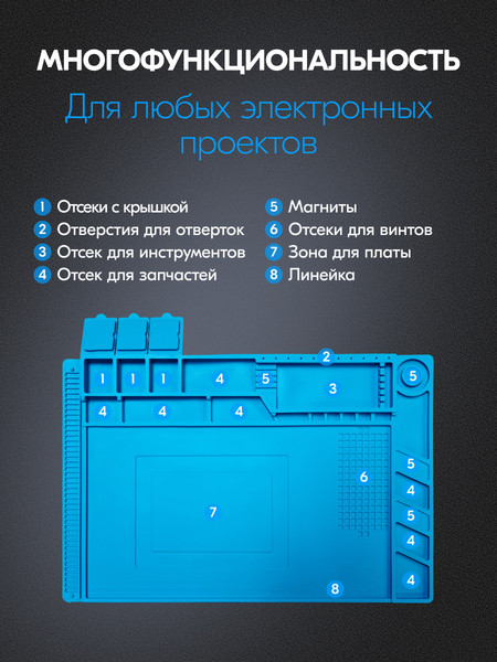 Коврик для пайки Sundays Home KM250611-3A