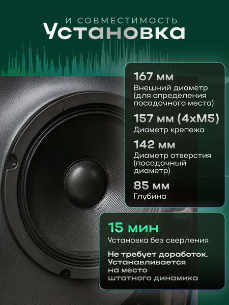 Среднечастотная АС Rokso CZY2502