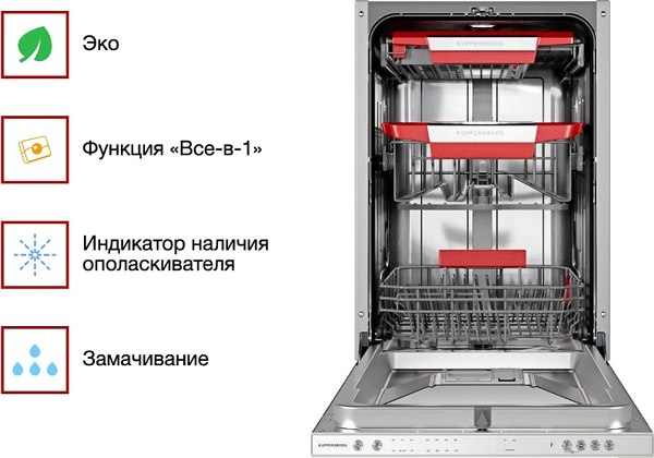 Посудомоечная машина Kuppersberg GIM 4592