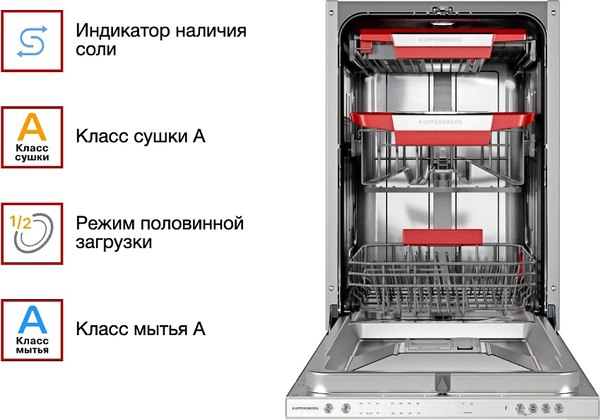 Посудомоечная машина Kuppersberg GIM 4592