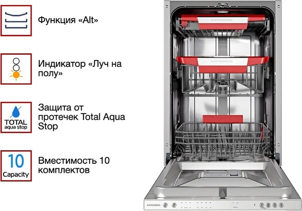 Посудомоечная машина Kuppersberg GIM 4592