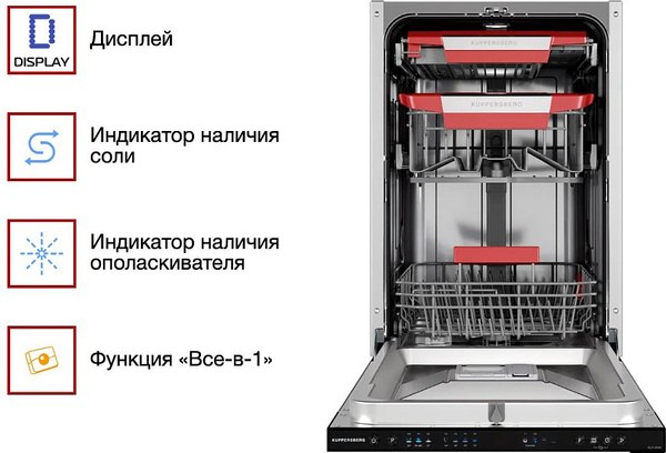 Посудомоечная машина Kuppersberg GLM 4581
