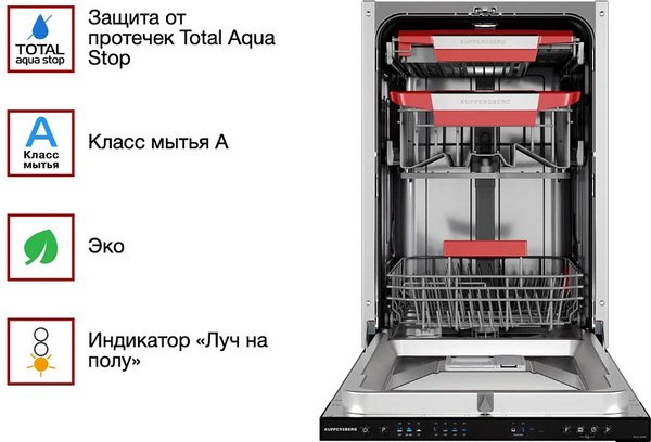 Посудомоечная машина Kuppersberg GLM 4581