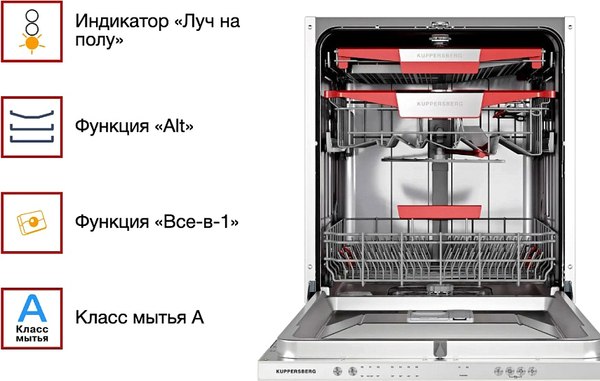 Посудомоечная машина Kuppersberg GIM 6092