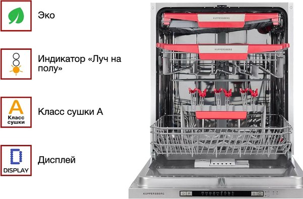 Посудомоечная машина Kuppersberg GLM 6075