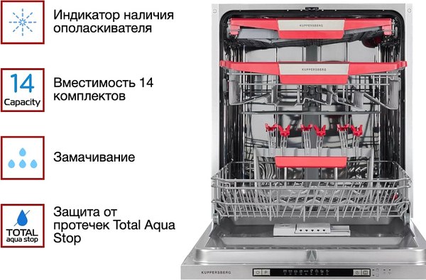 Посудомоечная машина Kuppersberg GLM 6075