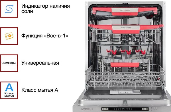 Посудомоечная машина Kuppersberg GLM 6075
