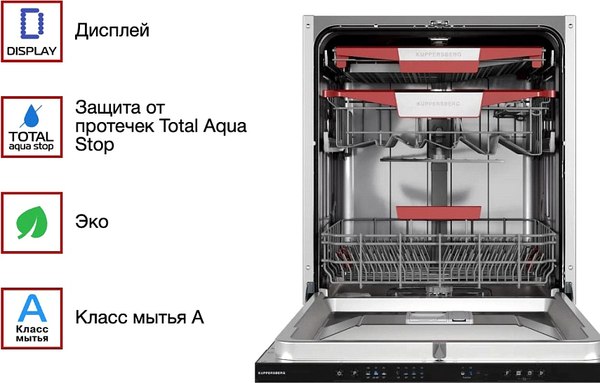 Посудомоечная машина Kuppersberg GLM 6081