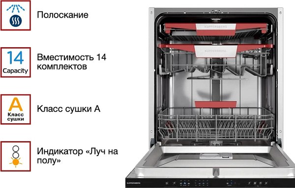 Посудомоечная машина Kuppersberg GLM 6081