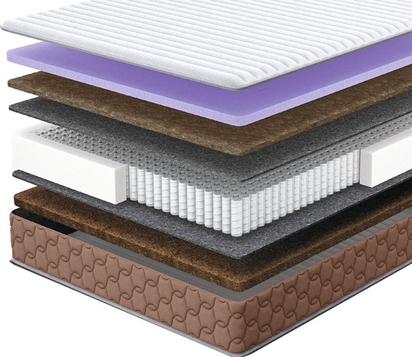 Матрас Natura Vera Nazioni 160x200 - фото