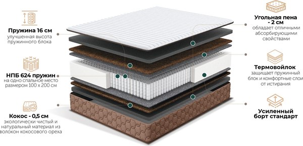 Матрас Natura Vera Pisa 90x200