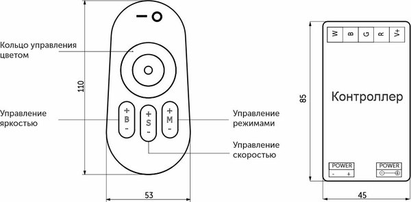 Контроллер для светодиодной ленты AKS RGBW с пультом