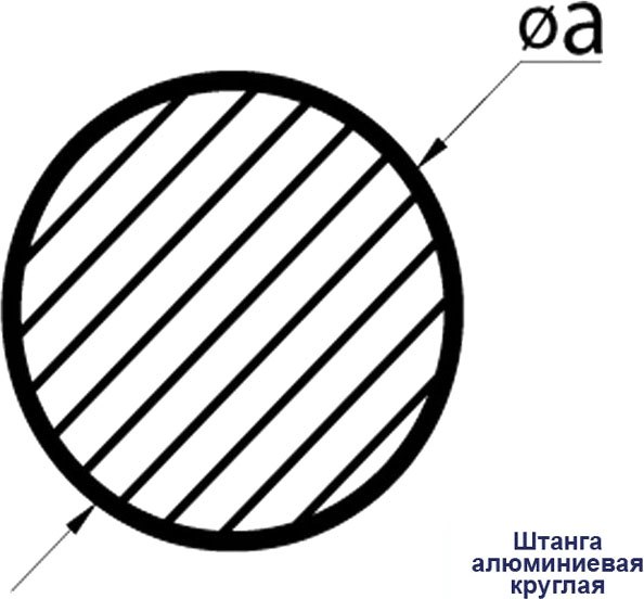 Труба алюминиевая Русский Профиль 16мм 2м