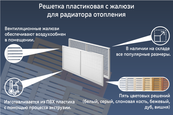 Решетка вентиляционная Ventale 600x300
