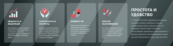 Газовый котел Thermex Pallada PS24