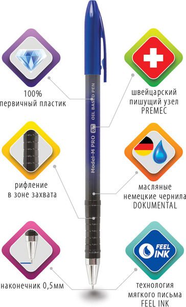 Ручка шариковая Brauberg Model-M Pro / 143252