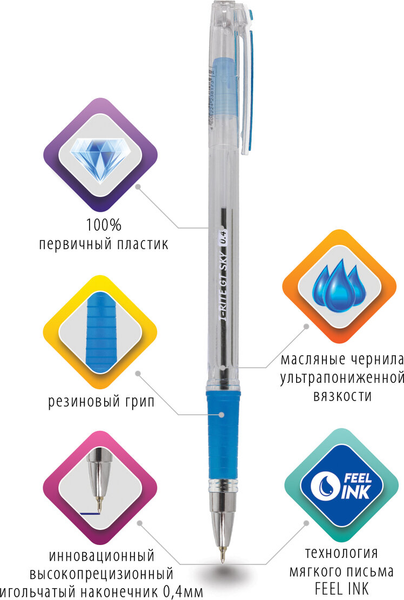 Ручка шариковая Brauberg I-Rite GT Sky / 143299